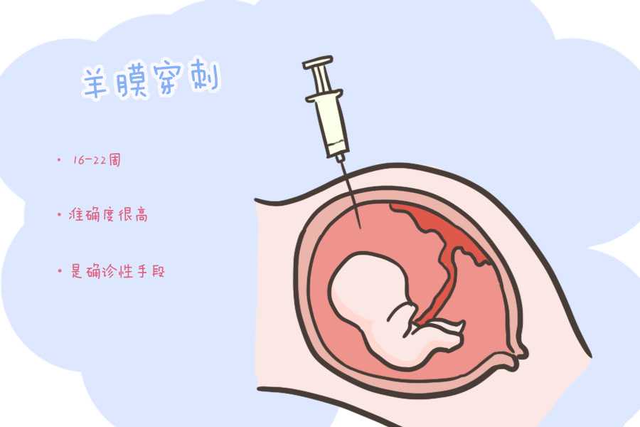 中医治疗不孕症：揭秘四大独特秘方，助您重拾生育希望！
