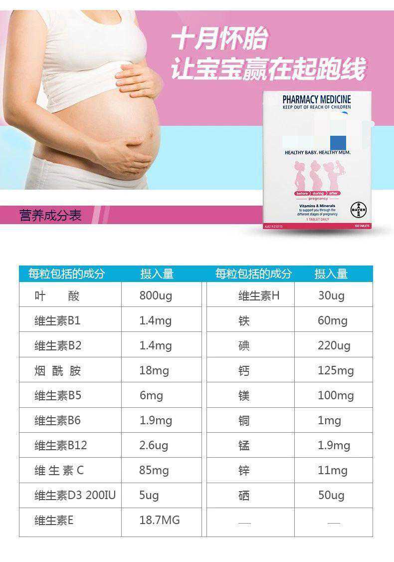 怀孕了一定要补充维生素吗？5种维生素让宝宝更健康聪明，别忽视