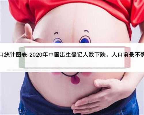 中国出生人口统计图表_2020年中国出生登记人数下跌，人口前景不确定性的背后